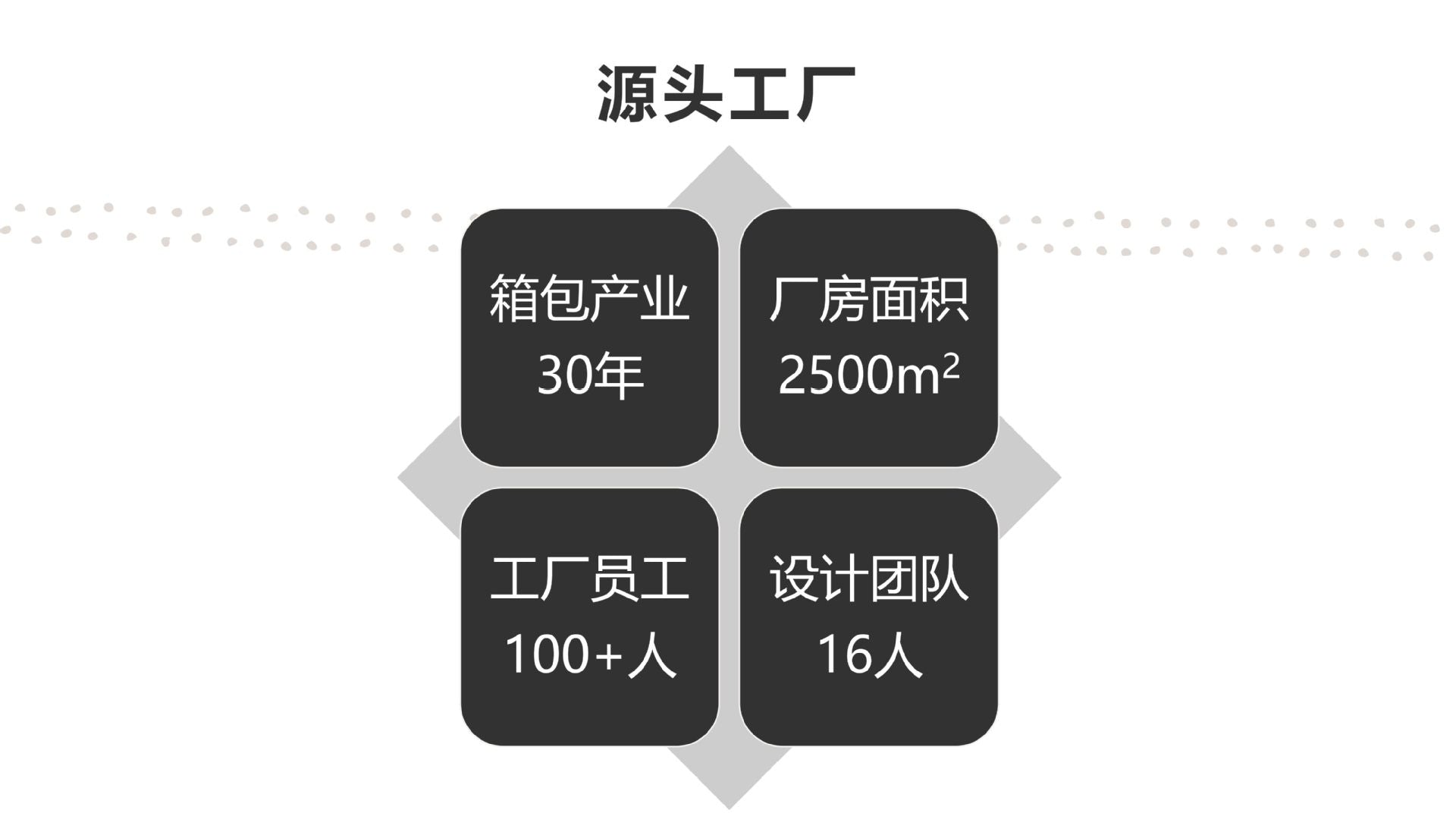 584ab7ba-26cd-4014-a61e-f7feb546ba6e